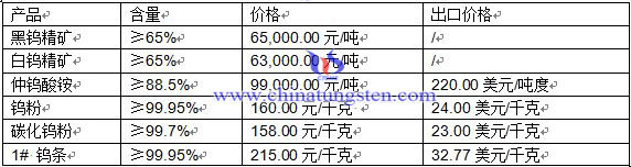 �u��Ʒ�r��