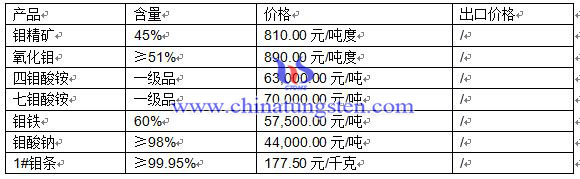 2016��4��13���f�r��