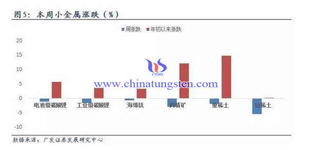 С���ٝq����