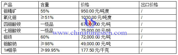 2016��6��2���f��Ʒ�r��