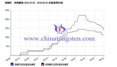 ���u���@�c�u���V�r(ji��)��څ��(sh��)��(du��)��