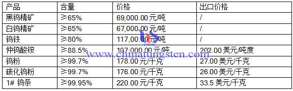 2016��6��21���u�r��