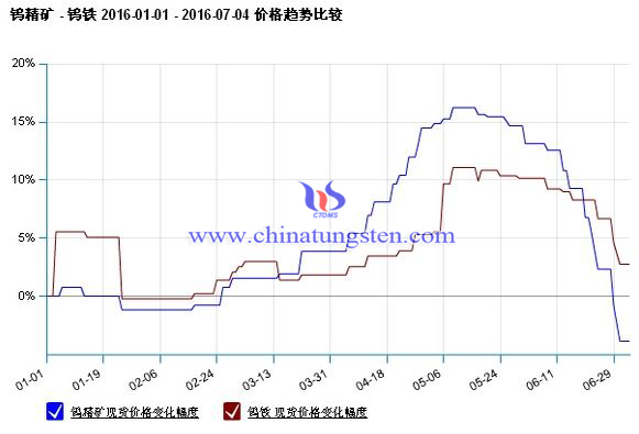 �u���V�c�u�F�r��څ�ݱ��^