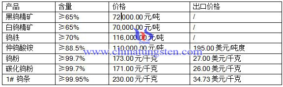 �u���r��DƬ