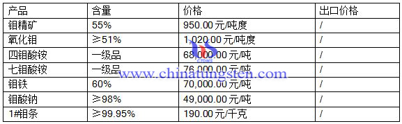 �f���r(ji��)��DƬ