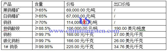 �u���r(ji��)��DƬ