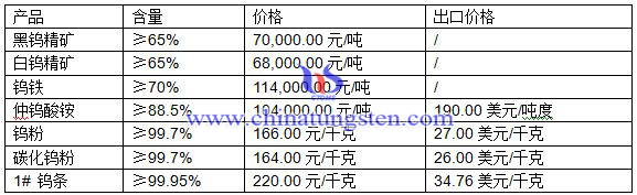 �u���r(ji��)��DƬ