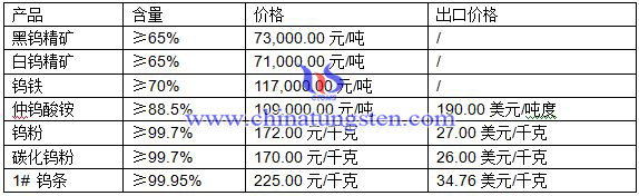 �u���V���u�ۡ�̼���u�����r��DƬ