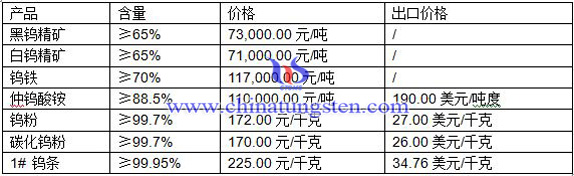 �u���V�����u���@���u�F���r��DƬ