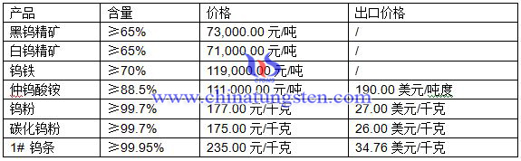 �u���V�����u���@���u�����r��DƬ