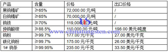 ���u���V���r(ji��)�������u���V���r(ji��)�������u���@���r(ji��)��DƬ