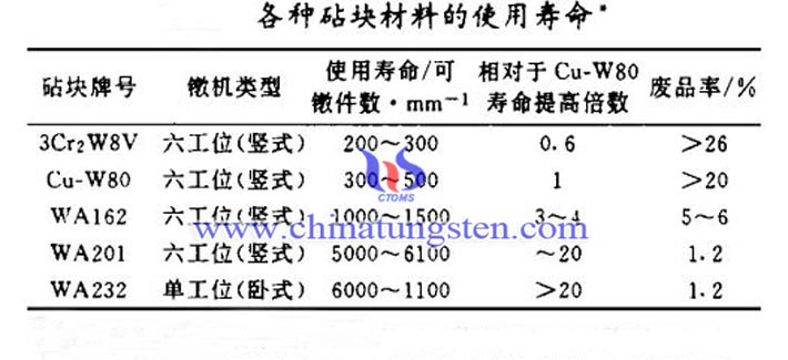 �u�Ͻ�Y����K�DƬ