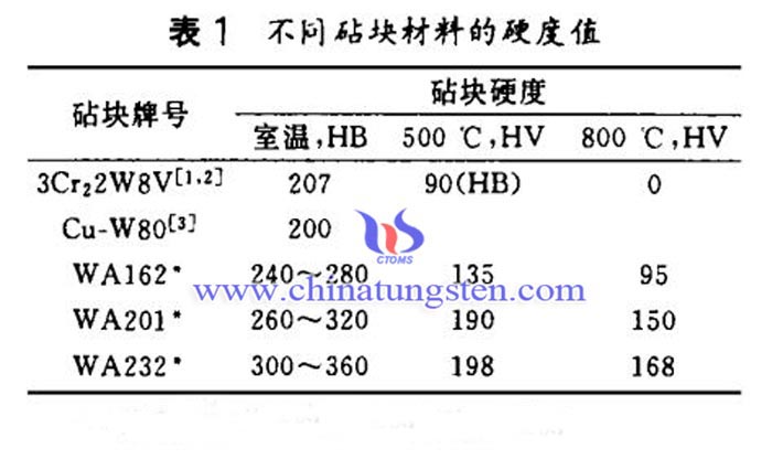 �u�Ͻ�Y����K�DƬ