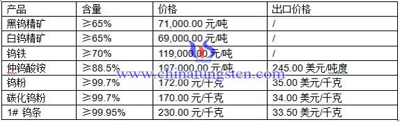 ���u���V�����u���V���u�����r(ji��)��DƬ