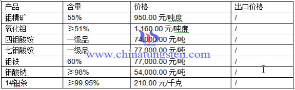 ���f���@�����f���@���f���c���r(ji��)��DƬ