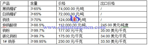 �u����̼���u�����u���c���r(ji��)��DƬ