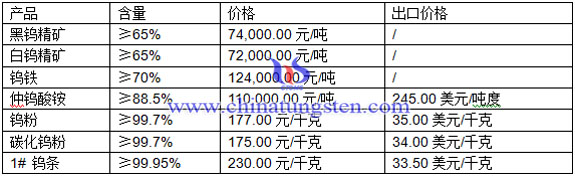 �u����̼���u�����u�F���r(ji��)��