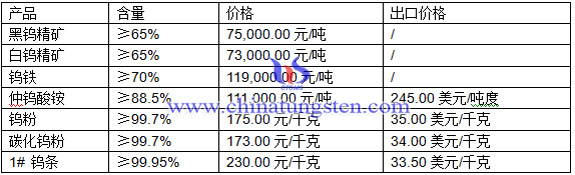 �u���V�����u���@���u�F���r(ji��)��DƬ