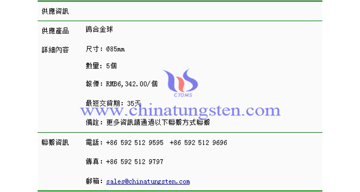 鎢合金球價(jià)格表圖片