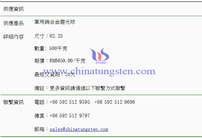 軍用鎢合金磨光球價(jià)格圖片