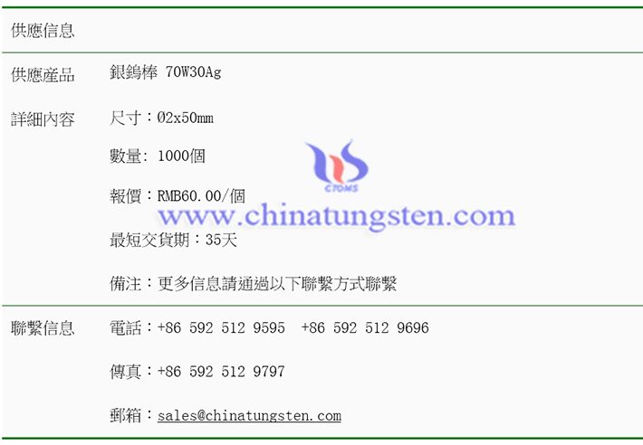 銀鎢棒價(jià)格表圖片