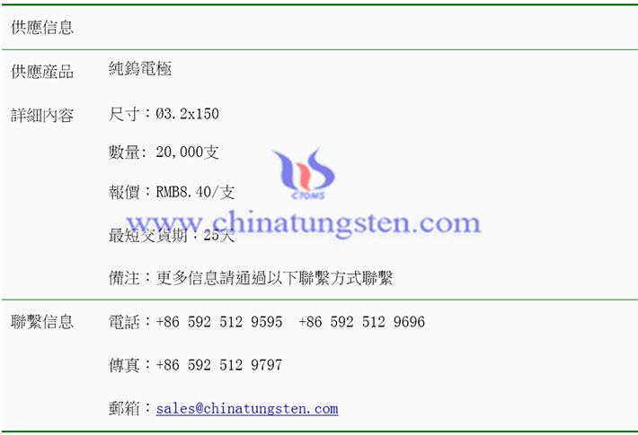 純鎢電極價格表圖片