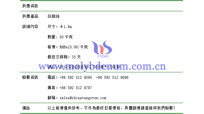 白鉬絲價(jià)格表圖片