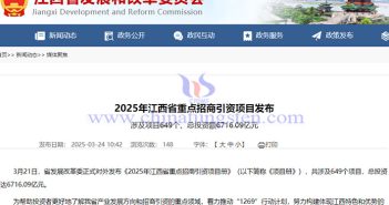 2025年江西省重點(diǎn)招商引資專案公告