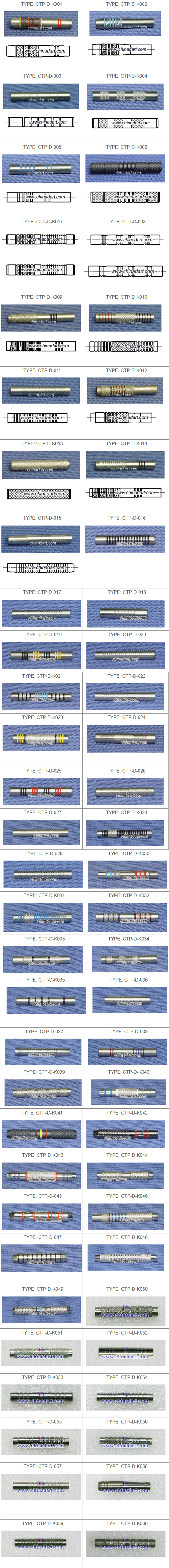 中鎢智造鎢合金鏢桶類型