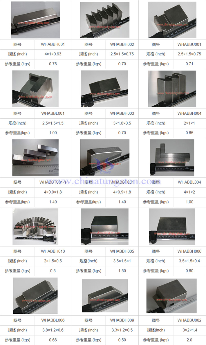 鎢合金鉚釘頂棒的基本型號(hào)