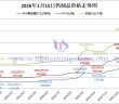 2026年1月15日鎢製品價(jià)格走勢