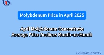 What is the molybdenum price trend in april 2025