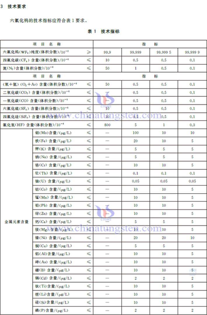 Images related to the national standard for tungsten hexafluoride