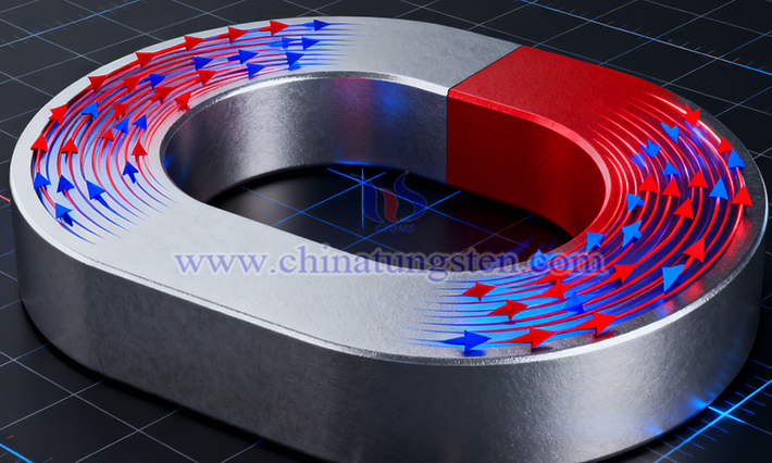 Rare Earth Magnetic Material Images
