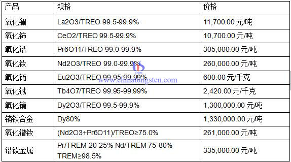 ϡ���r(ji��)��