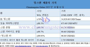 2025? 10? 11? ??? ?? ??