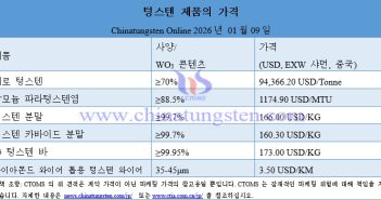 2026? 1? 9? ??? ?? ??