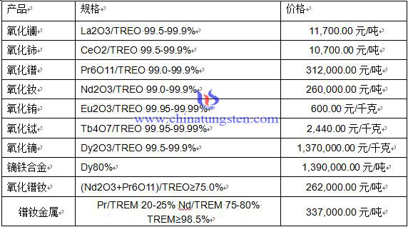 ϡ���r(ji��)��