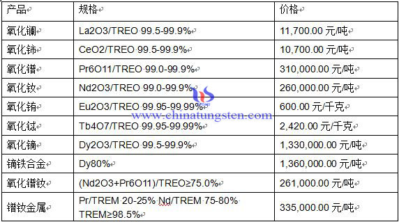 ϡ���r(ji��)��