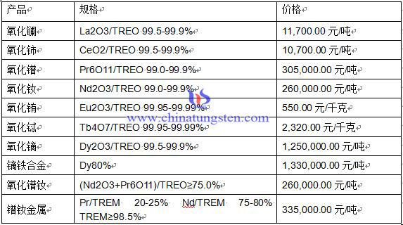 ϡ���r(ji��)��