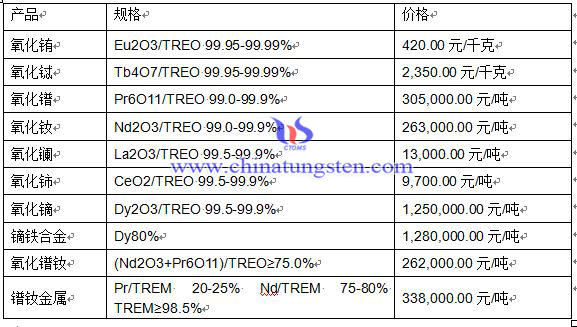 2016��4��29��ϡ���Ј��r��