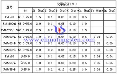 �f�F���H��(bi��o)��(zh��n)