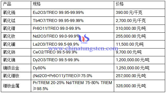2016��7��25��ϡ���Ј����r��