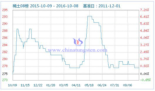 ϡ��ָ��(sh��)�DƬ