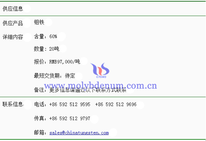 鉬鐵價(jià)格表圖片