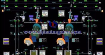基于物聯(lián)網(wǎng)和工業(yè)云的選礦智能MES研究平臺圖片