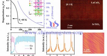 中國(guó)科大量子功能材料研究圖片