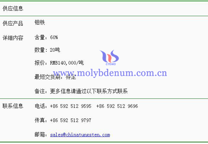 鉬鐵價(jià)格表圖片