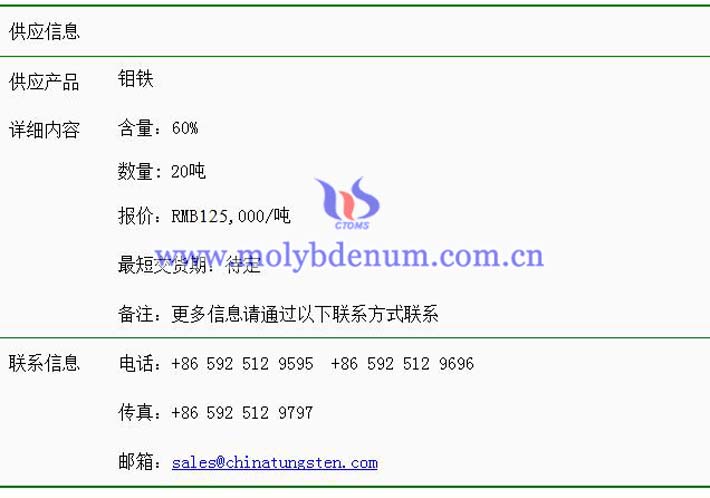 鉬鐵價(jià)格表圖片