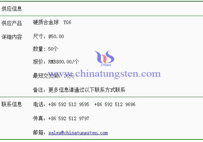 硬質(zhì)合金球價格表圖片